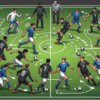 Adapt and Conquer: Soccer Tactical Formations with Flexibility 