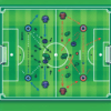 Numbers Game: Soccer Tactical Formations for Attacking Overloads 