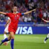The Most Promising USA Soccer Team Players